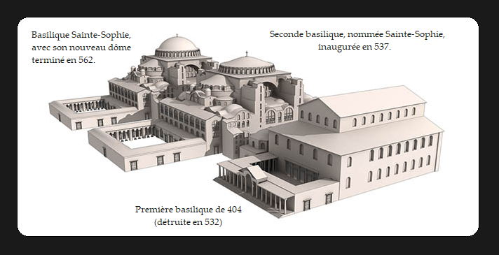 L'évolution de la basilique Sainte-Sophie. Symbole de la puissance des empereurs byzantins.
