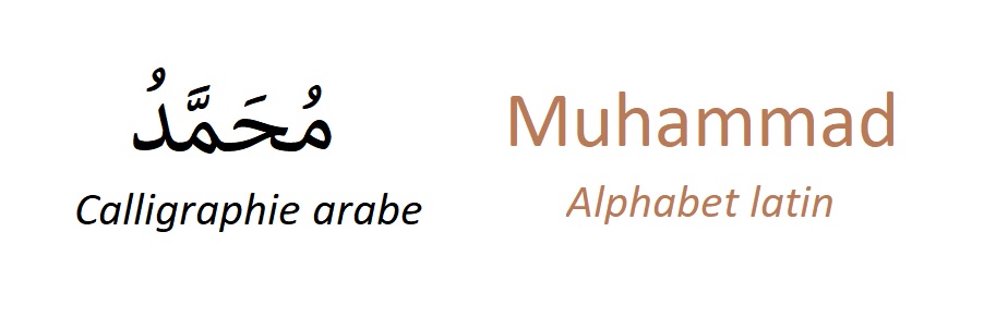 Nom de Muhammad en calligraphie arabe et alphabet latin.