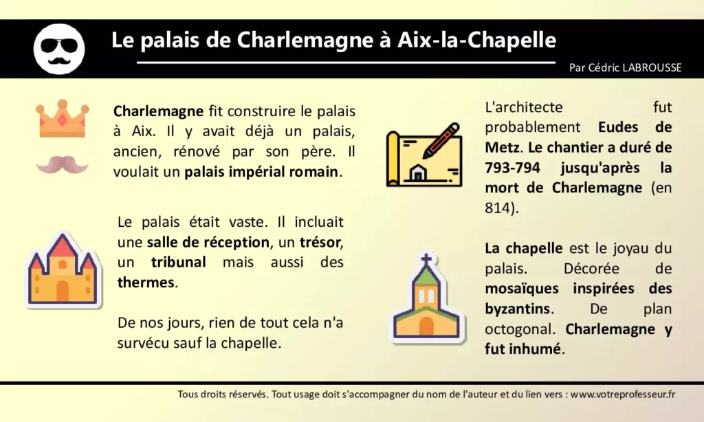 L'essentiel sur le palais d'Aix-la-Chapelle