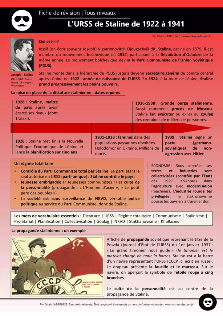Fiche de révision complète sur l'URSS de Staline