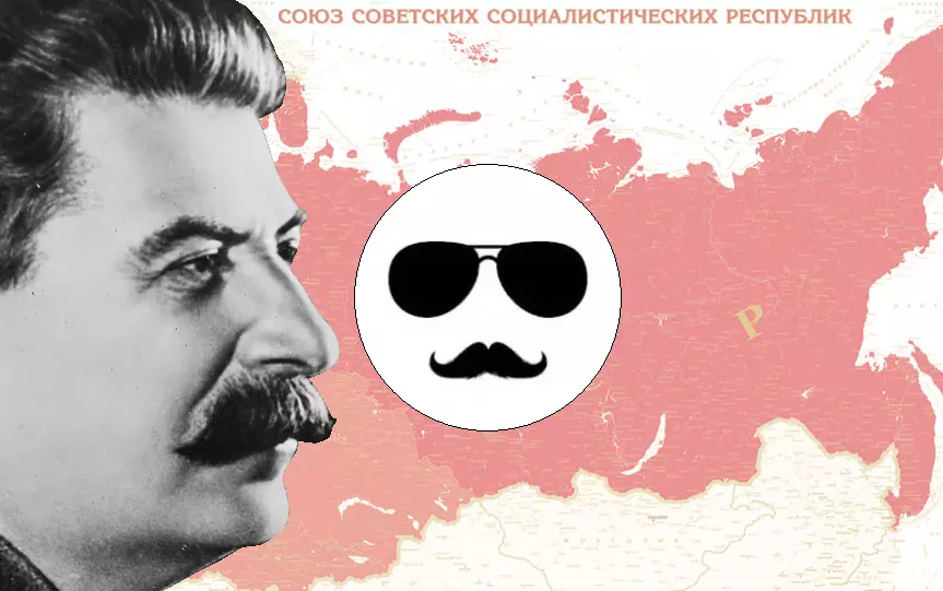 Une fiche de révision sur l'URSS de Staline entre 1922 et 1941.